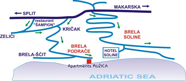 direction instruction to the apartments Ruica in Brela